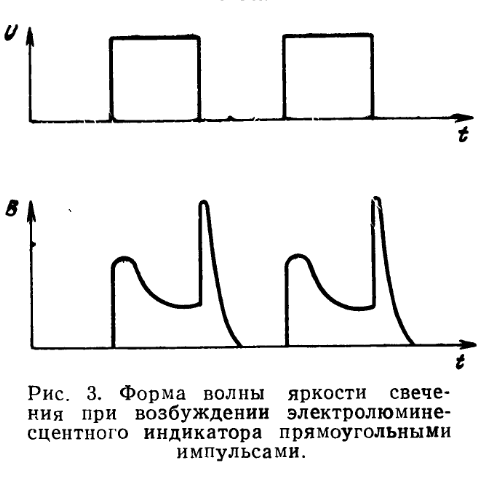 Способы питания электролюминесцентных индикаторов - 29 Способы питания электролюминесцентных индикаторов - 29
