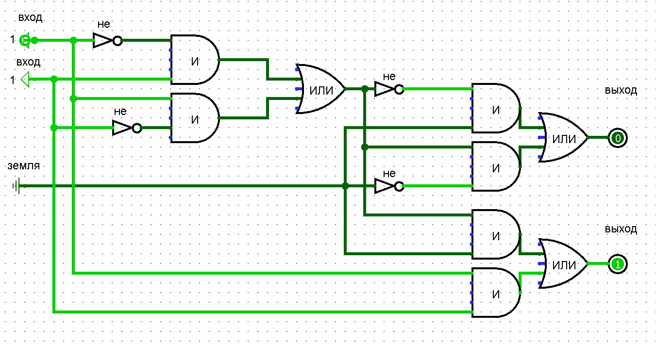 выполнено в бесплатной программе logisim