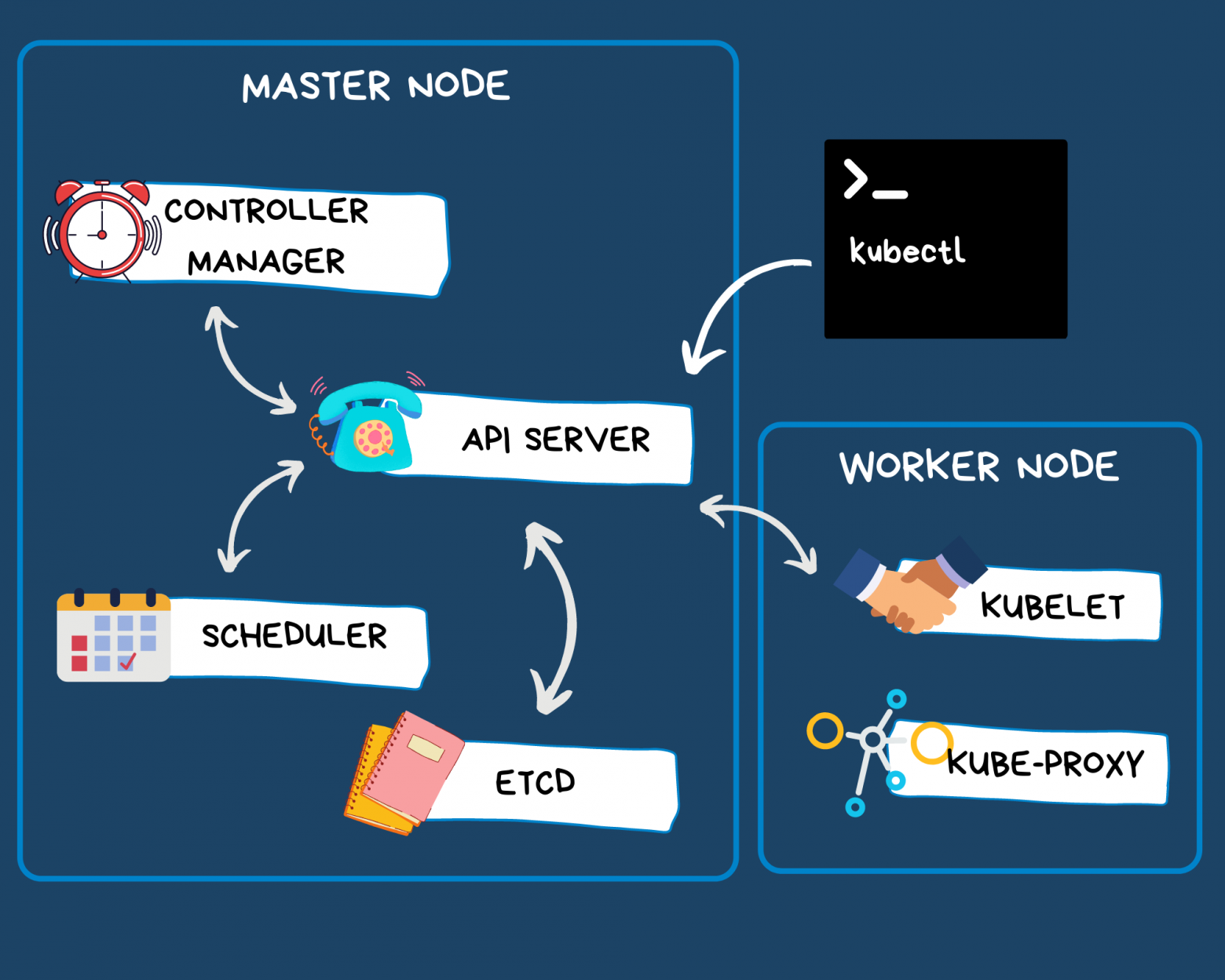 FOSS News №93 — дайджест материалов о свободном и открытом ПО за 18—24 октября 2021 года - 10 FOSS News №93 — дайджест материалов о свободном и открытом ПО за 18—24 октября 2021 года - 10