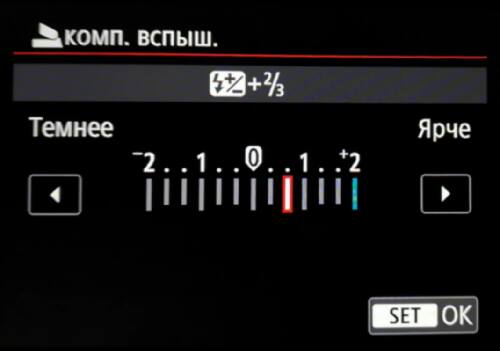 Интерфейс компенсации мощности вспышки у Кенонов