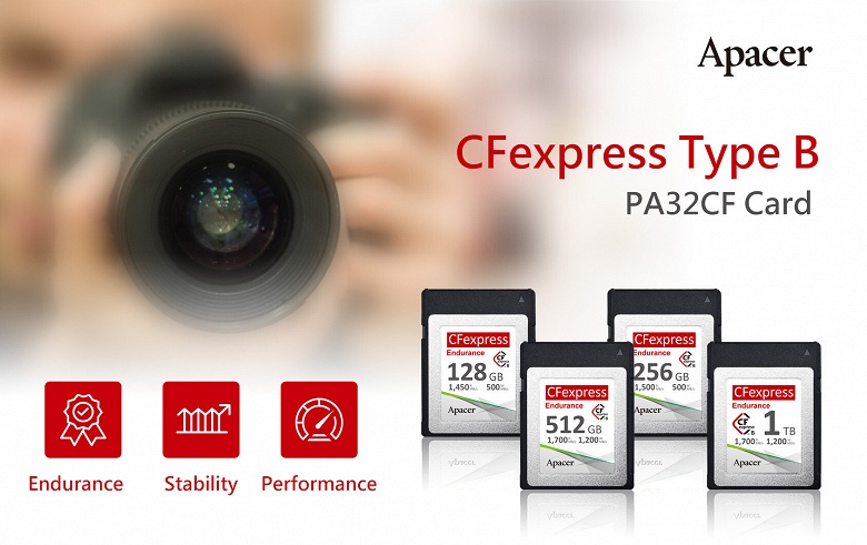 Компания Apacer представила карты памяти CFexpress Type B «профессионального и военного уровня»