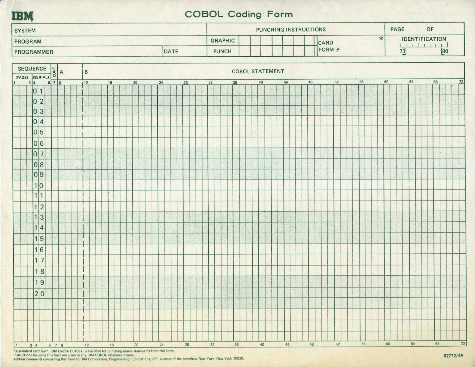 Освежите ваш COBOL: почему на язык 60-летней выдержки вдруг резко возник спрос? - 2