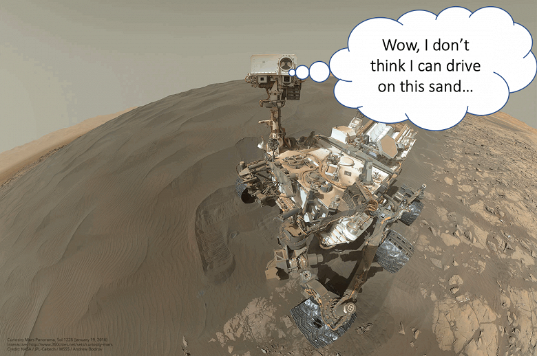 NASA: Вы можете помочь научить марсоходы лучше исследовать Марс