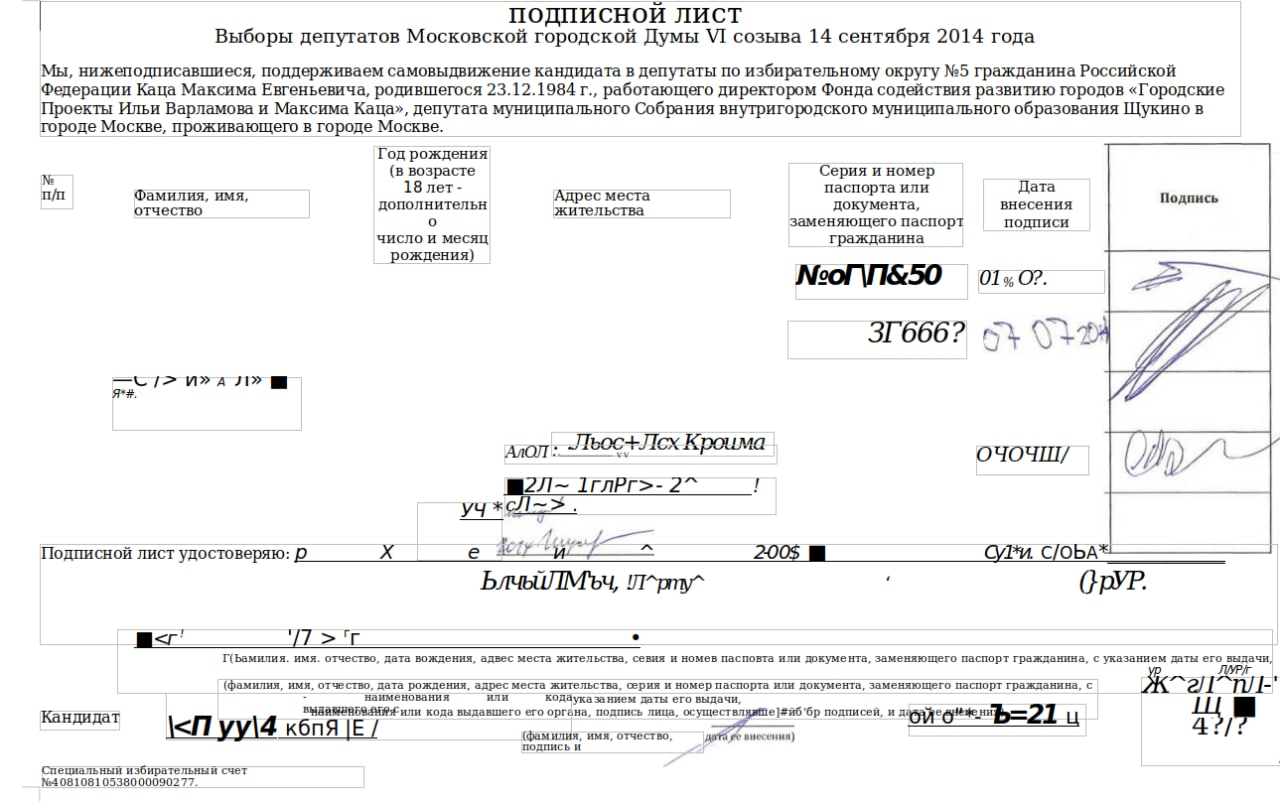 Пример обработки подписного листа продуктом от ABBYY