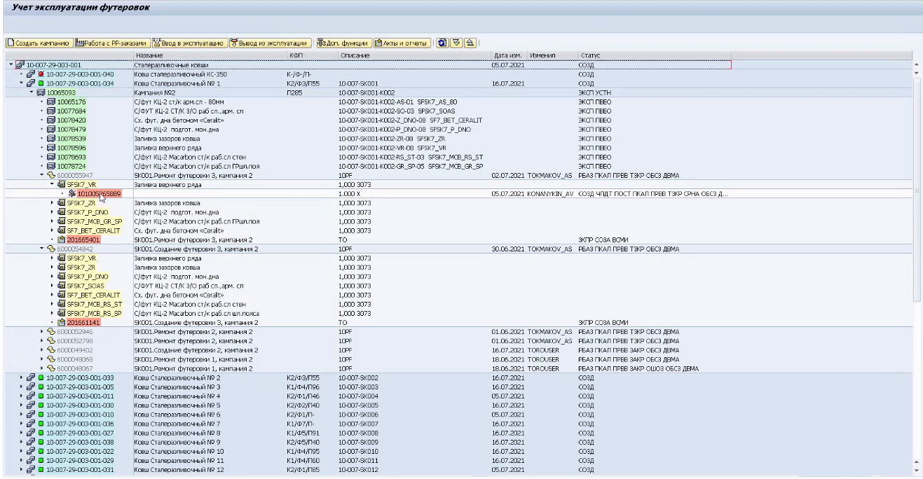 Почему не плавится ковш и как мы учимся следить за жизнью футеровок - 10 Почему не плавится ковш и как мы учимся следить за жизнью футеровок - 10