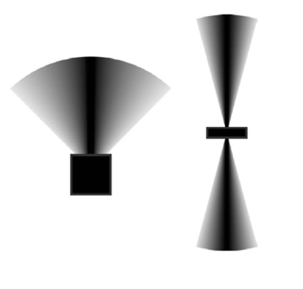 Диаграмма направленности громкоговорителя с точечным излучателем (слева) и дипольного громкоговорителя.