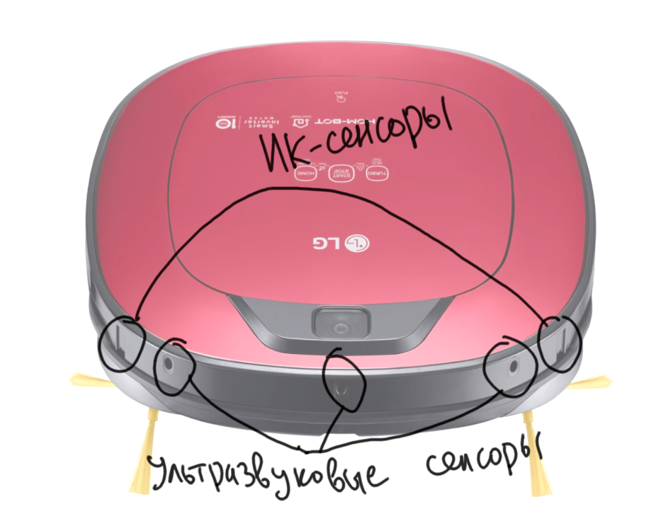 Так ли умны «роботы-пылесосы»? Рассматриваем датчики для навигации - 9