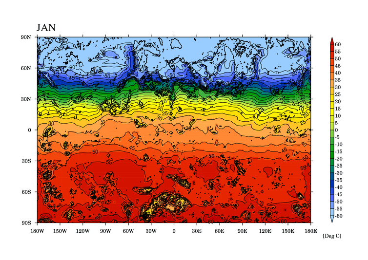 Месячные температуры на Арракисе согласно модели. На обоих полюсах планеты очень холодная зима и жаркое лето