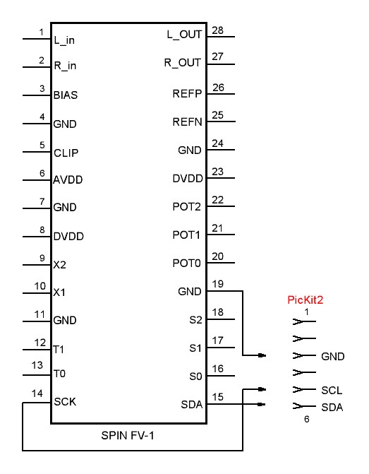 FV-1 + PicKit2