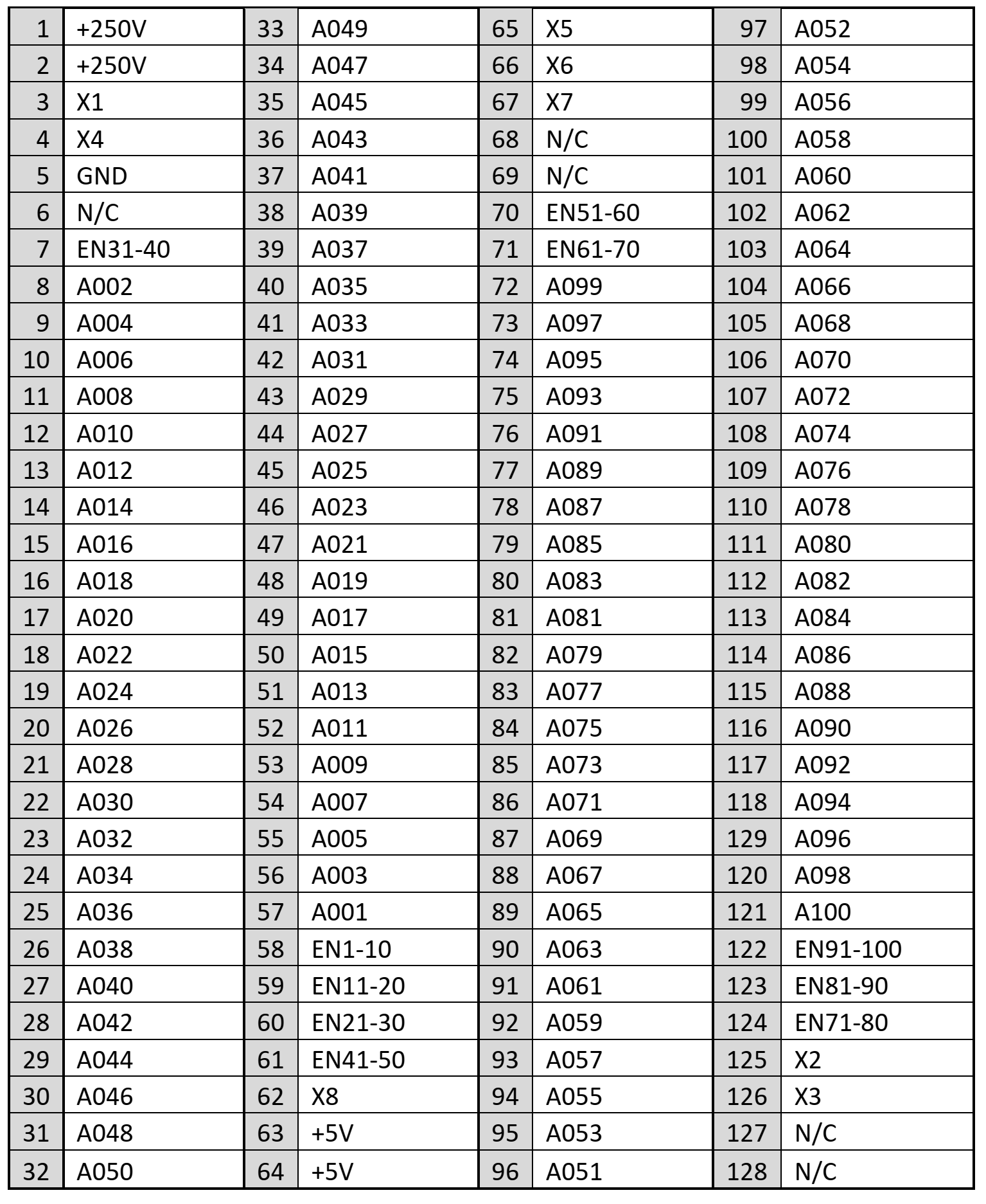 Опыт работы с советским газоразрядным дисплеем ГИП-10000 (ИМГ-1-02) - 8