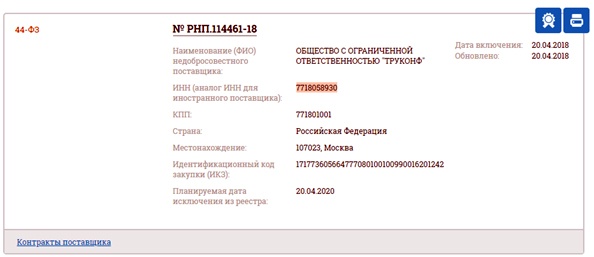ФАС раскрыла картельный сговор. Ответчик — группа компаний Труконф - 7 ФАС раскрыла картельный сговор. Ответчик — группа компаний Труконф - 7