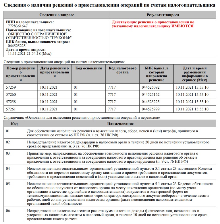 ФАС раскрыла картельный сговор. Ответчик — группа компаний Труконф - 8 ФАС раскрыла картельный сговор. Ответчик — группа компаний Труконф - 8