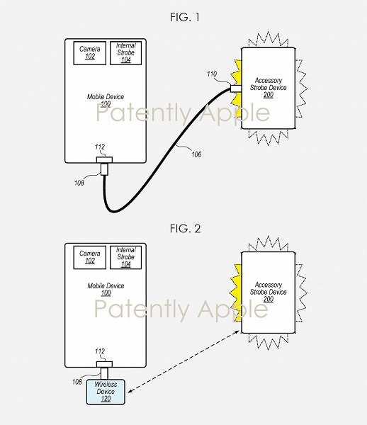 Apple удалось запатентовать внешнюю вспышку