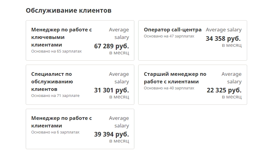 Дефицит есть, а денег не дают. Почему? - 20