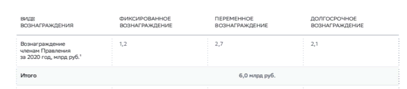 Дефицит есть, а денег не дают. Почему? - 22