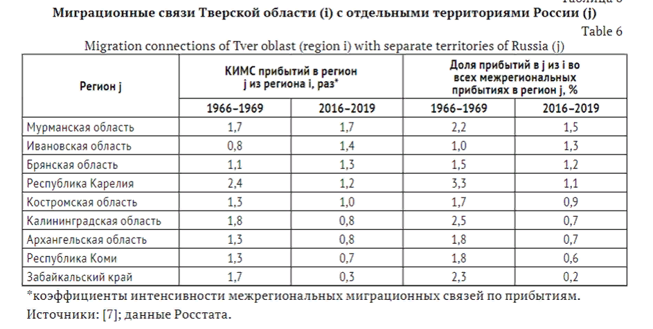 Дефицит есть, а денег не дают. Почему? - 25