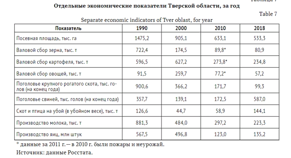 Дефицит есть, а денег не дают. Почему? - 26