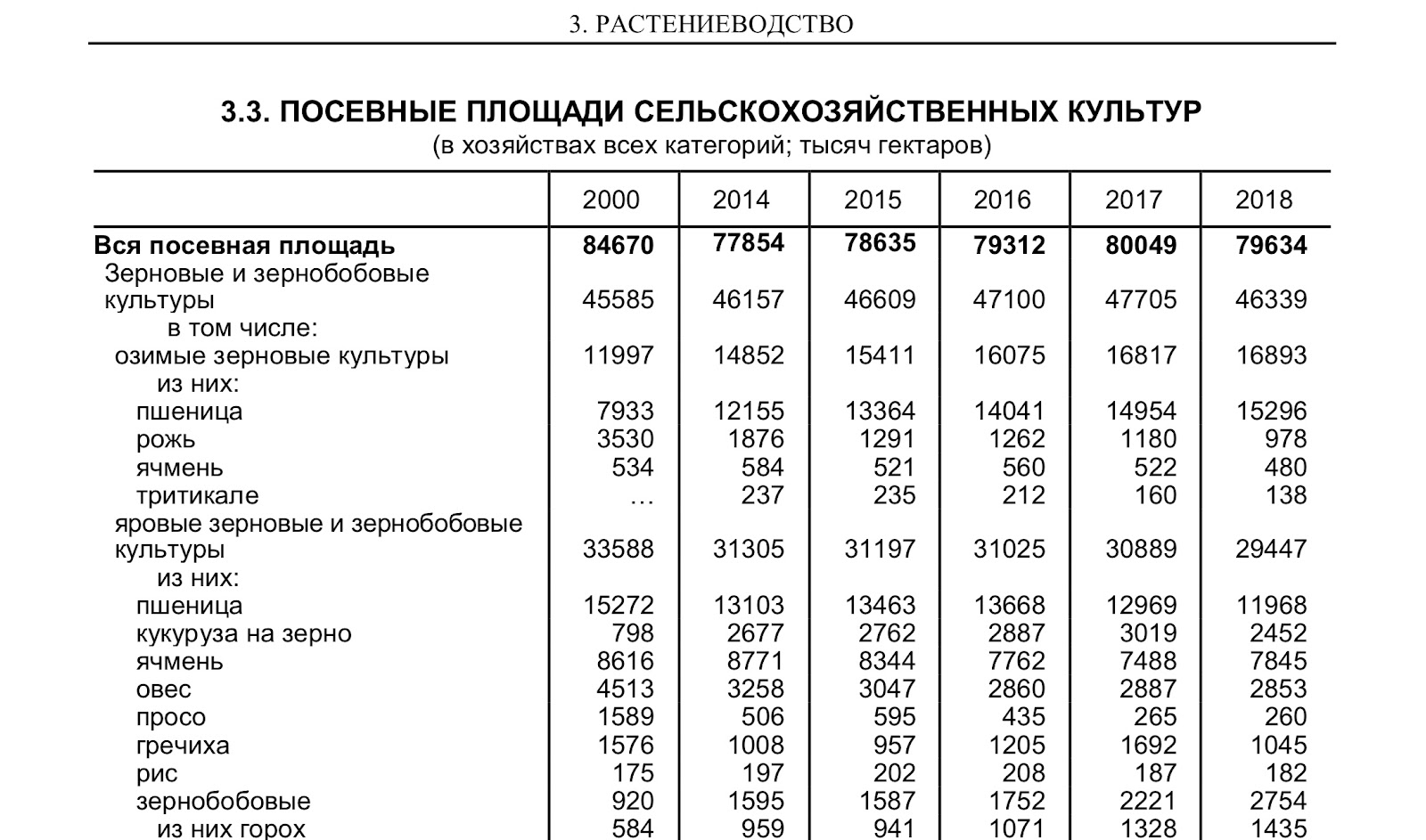 Дефицит есть, а денег не дают. Почему? - 27