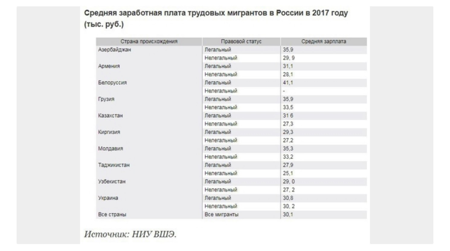 Дефицит есть, а денег не дают. Почему? - 36