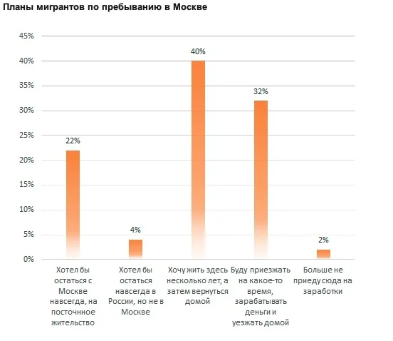 Дефицит есть, а денег не дают. Почему? - 39