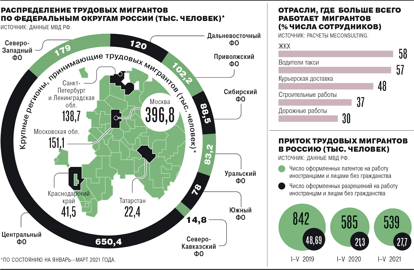 Дефицит есть, а денег не дают. Почему? - 41