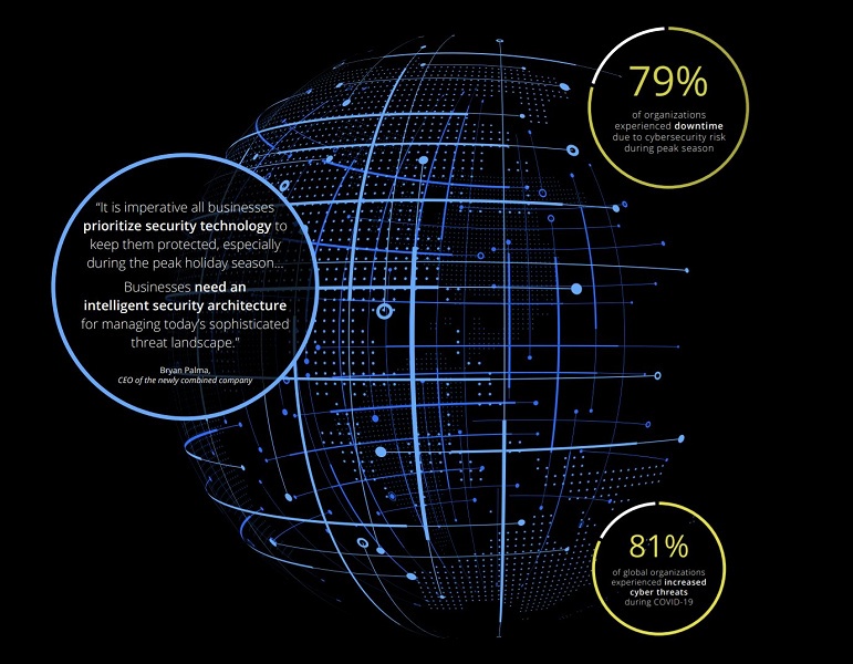 С начала пандемии киберугрозы значительно возросли