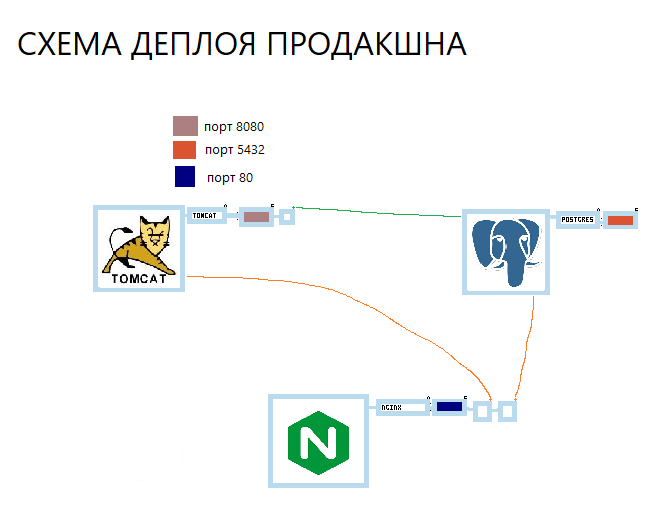 Как хранить данные в png, не привлекая внимания санитаров - 39