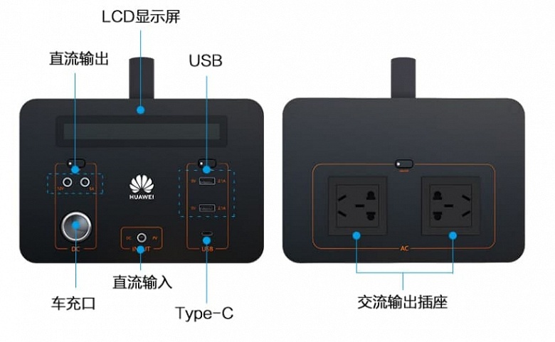 1000 Вт•ч, две розетки 220 В, USB-C и пять методов зарядки. Представлен внешний источник питания Huawei