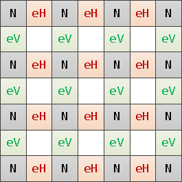 Удвоенная координатная сетка