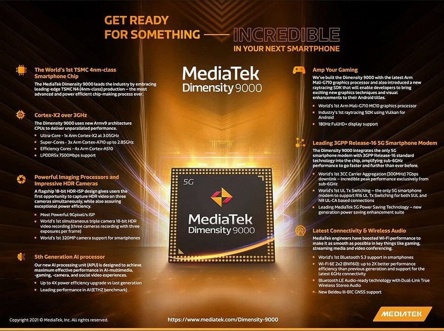 Нужно больше современных чипов: MediaTek, TSMC и другие компании выводят на рынок 4-нм процессоры - 1