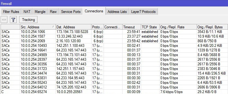 Страх и ненависть в RouterOS: что такое сетевое соединение в ядре Linux (часть 1 — теория) - 2