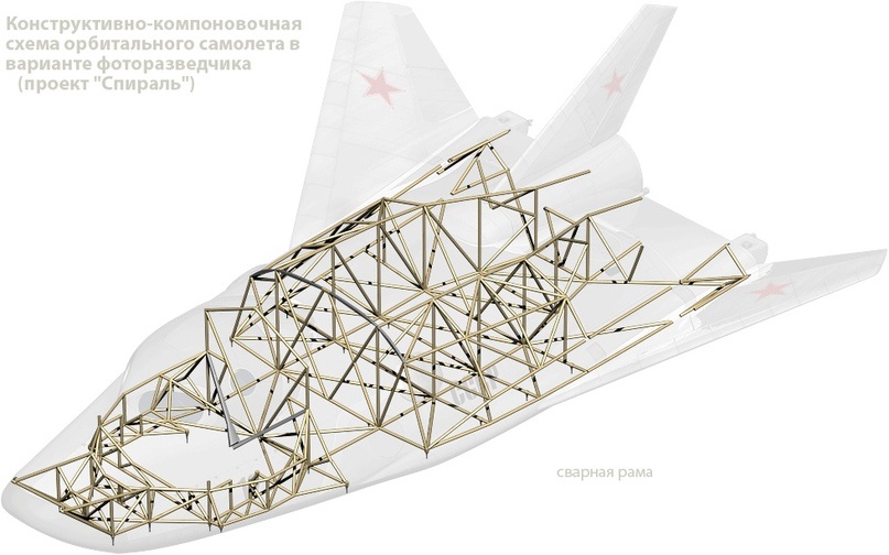 Спираль. Мечта о крылатом космосе - 15