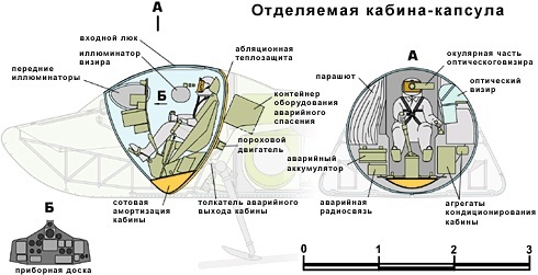 Спираль. Мечта о крылатом космосе - 16