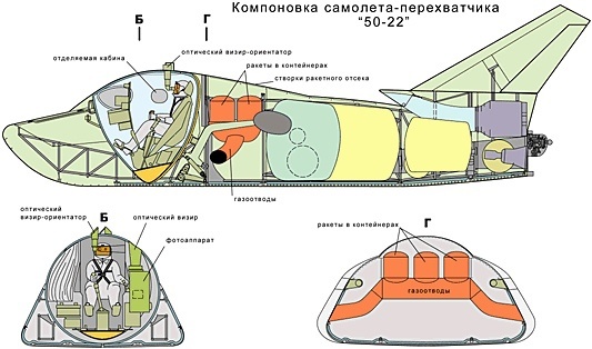 Спираль. Мечта о крылатом космосе - 18