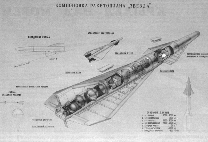 Спираль. Мечта о крылатом космосе - 7