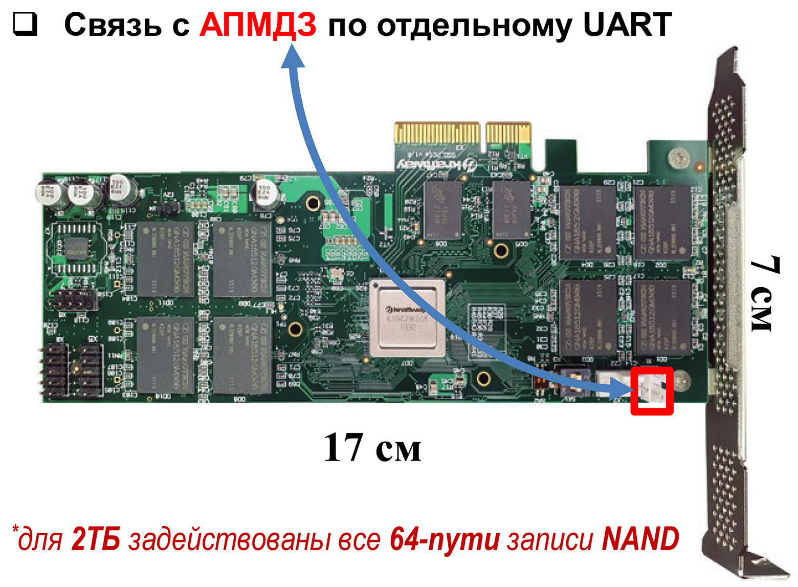 В российских серверах останутся только российские CPU - 6