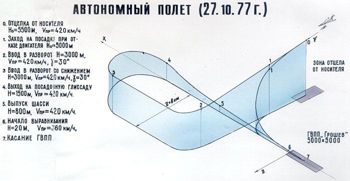 Спираль. Приключения в металле - 8 Спираль. Приключения в металле - 8