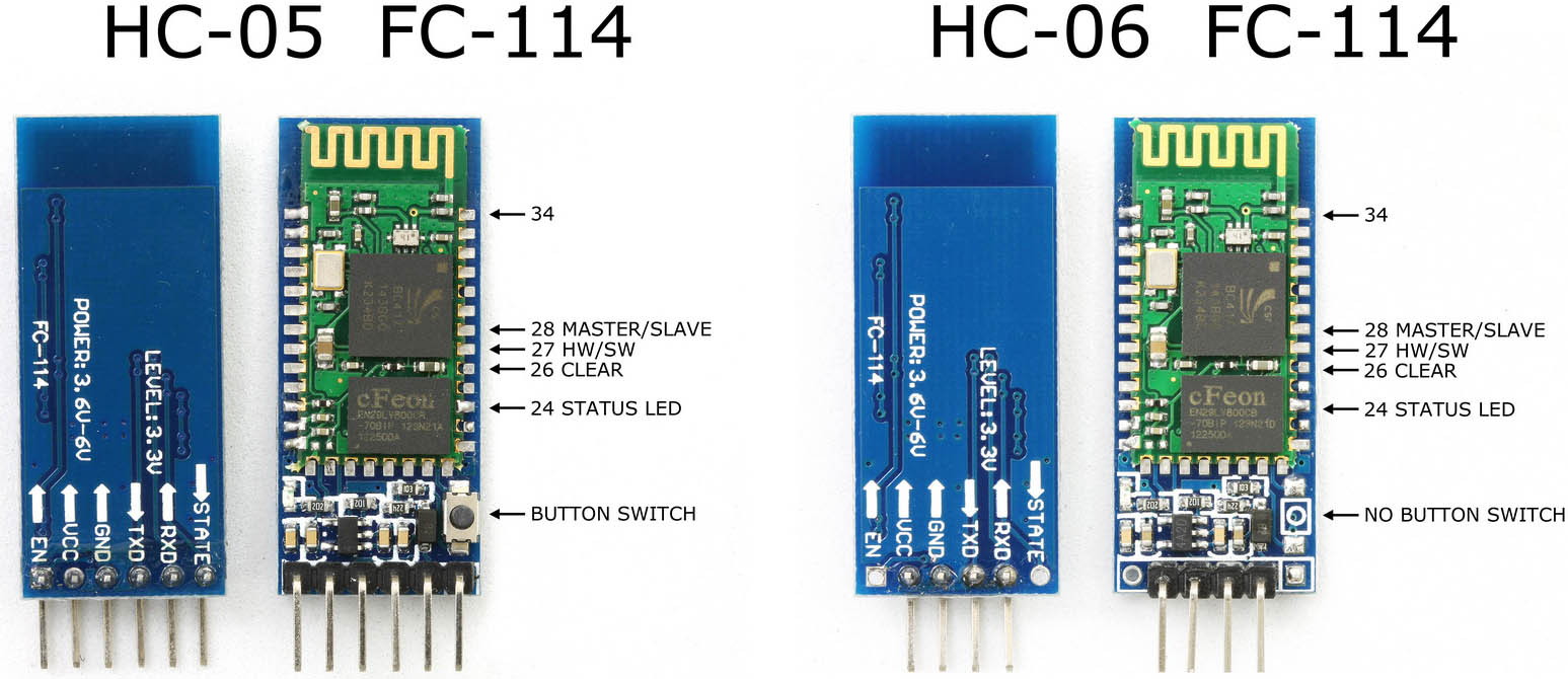 Делаем из смартфона websocket-пульт управления радиоуправляемой машинкой - 2 Делаем из смартфона websocket-пульт управления радиоуправляемой машинкой - 2