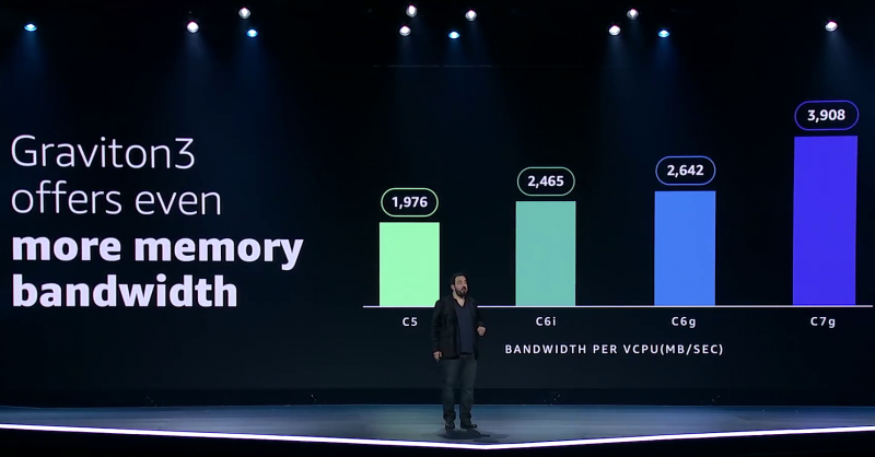 И снова процессоры: новые чипы от Intel, AMD, Huawei, особенности М1 от Apple - 5