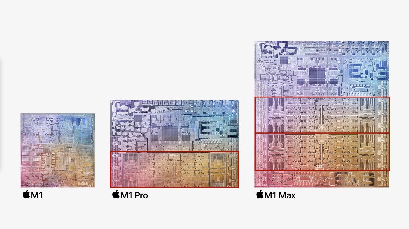 И снова процессоры: новые чипы от Intel, AMD, Huawei, особенности М1 от Apple - 9