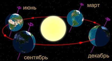 Квантовая мультивселенная, убийство своего дедушки и другие сюжеты: обзор книг физика Дэвида Дойча - 13