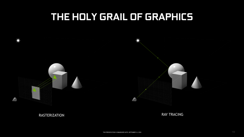 Почему мы решили делать сервис облачного гейминга на видеокартах AMD - 3