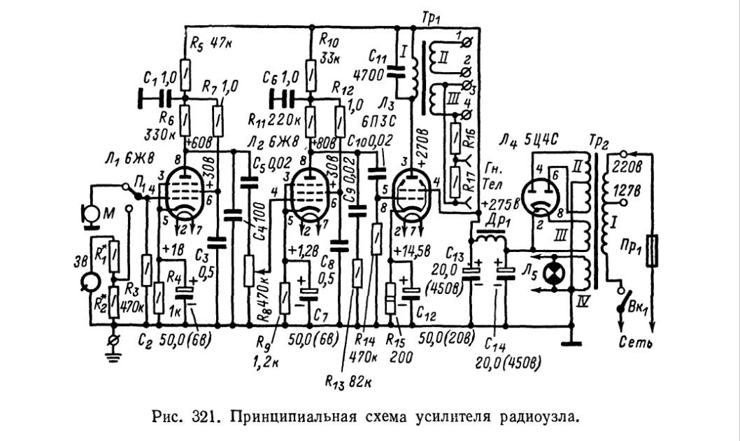 Режимы работы выходных каскадов ламповых усилителей - 2