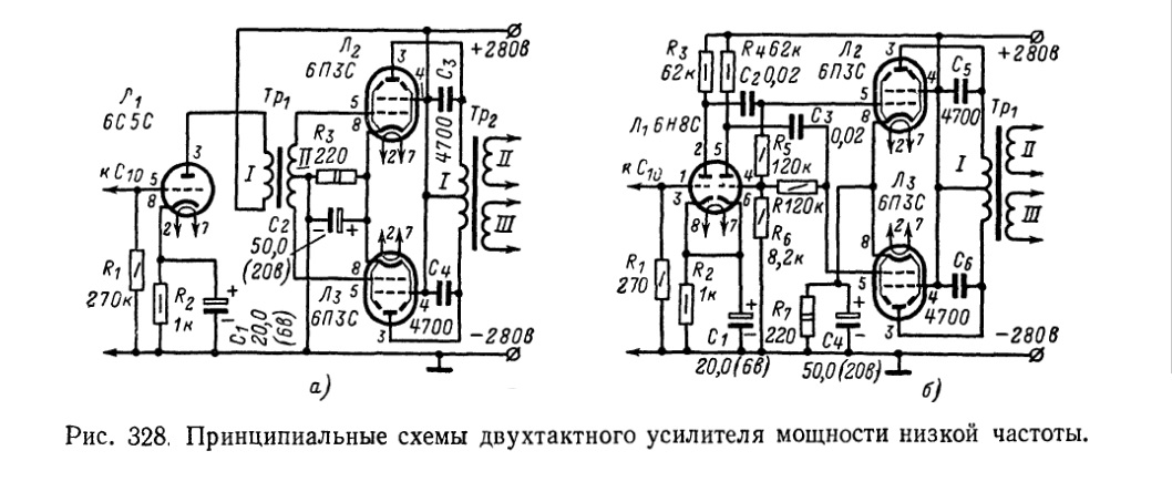 Режимы работы выходных каскадов ламповых усилителей - 3