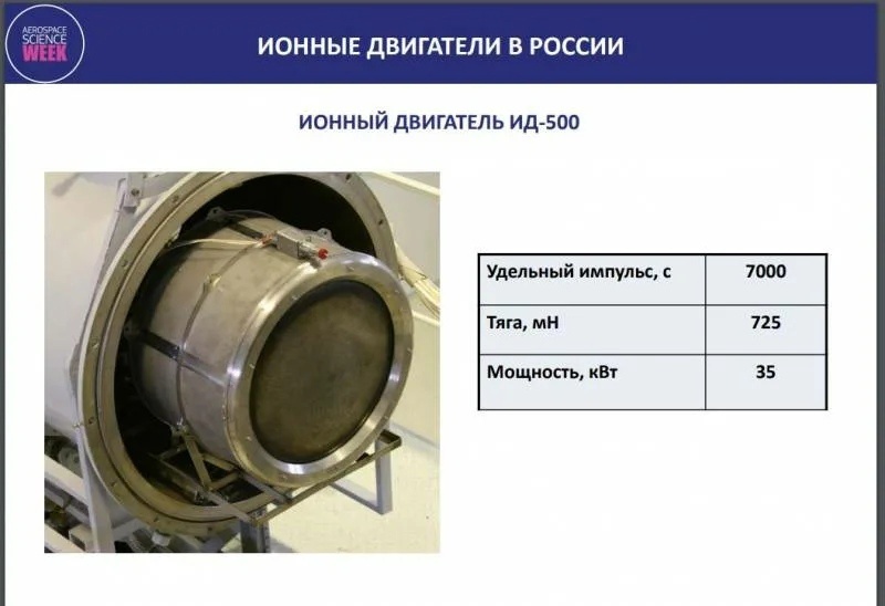 Российский ядерный планетолёт - 10
