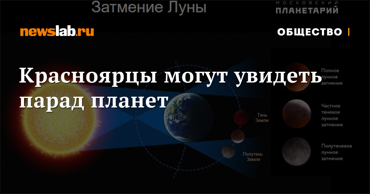 Парад планет. Декабрь 2021 - 6 image