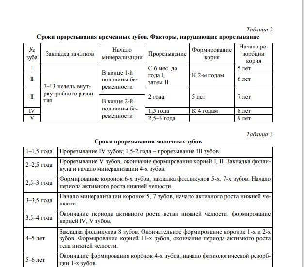 Флюороз — противоположность кариеса (и проверьте, что за воду вы пьёте) - 9