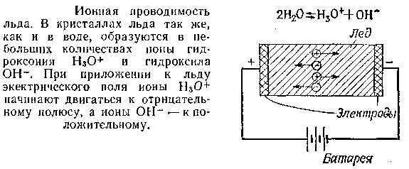 Знаете ли вы, что такое лёд? - 10