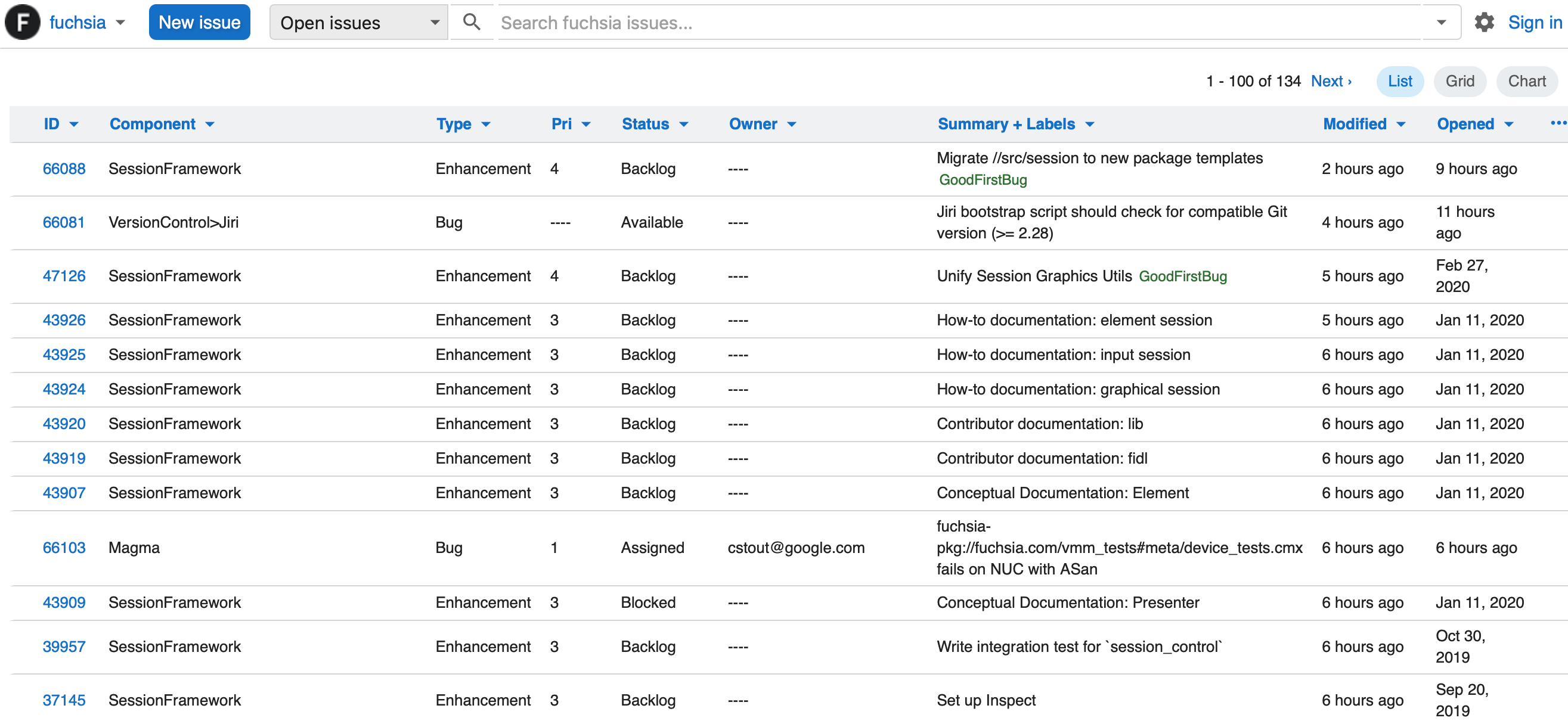 Fuchsia OS от Google: от никому не известного проекта до ОС для смартфонов Samsung и Google - 4 Fuchsia OS от Google: от никому не известного проекта до ОС для смартфонов Samsung и Google - 4