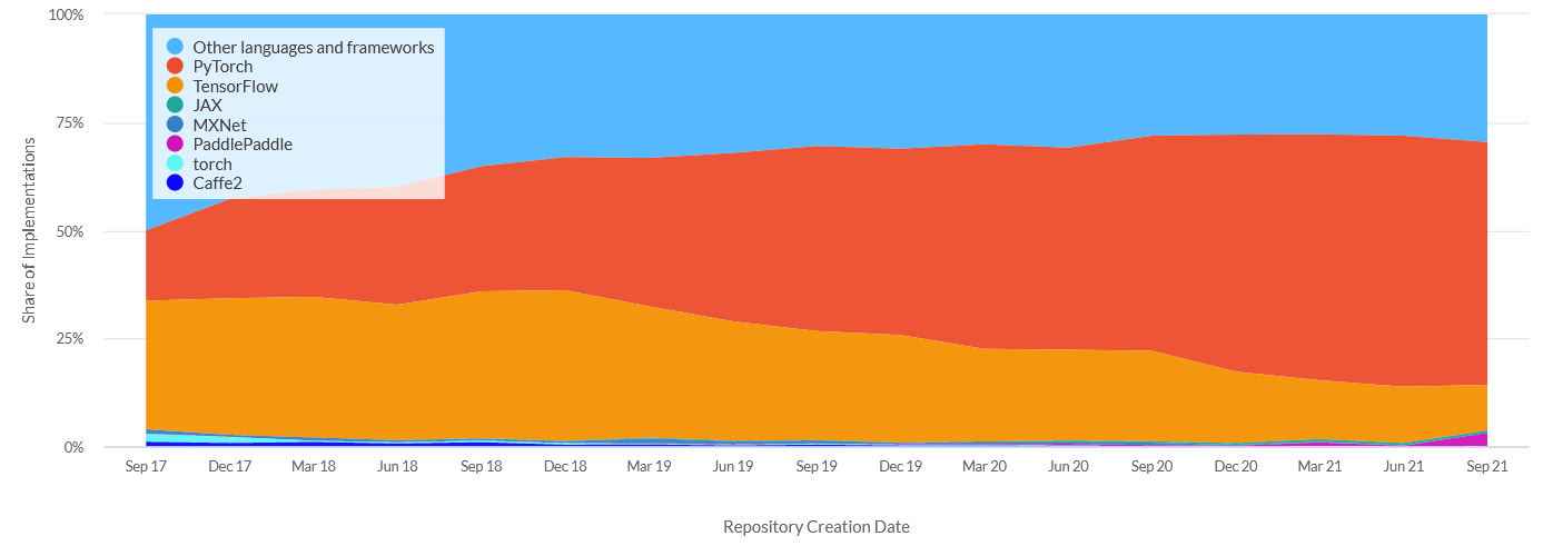 О русской науке замолвите слово или за что я люблю Тинькофф, часть 1 - 9 О русской науке замолвите слово или за что я люблю Тинькофф, часть 1 - 9